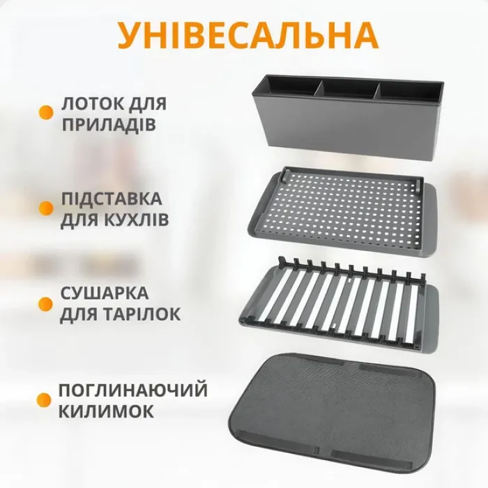 Сушарка для посуду складана